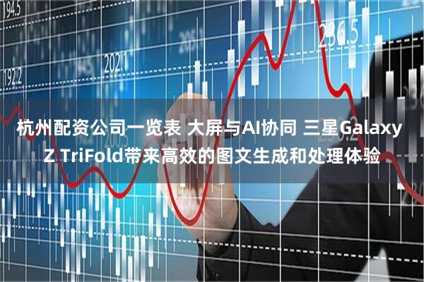 杭州配资公司一览表 大屏与AI协同 三星Galaxy Z TriFold带来高效的图文生成和处理体验